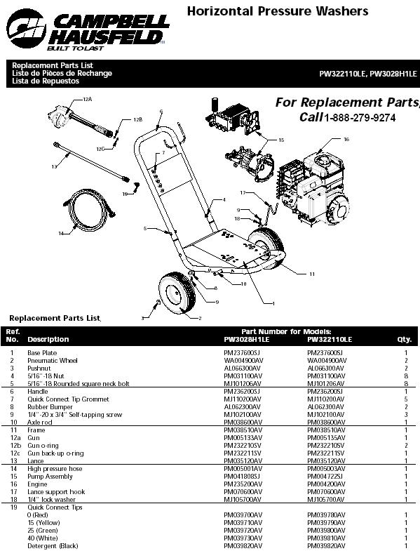 Campbell Hausfeld PW3028H1LE pressure washer replacment parts